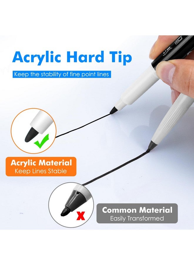 ماكتيك أقلام تحديد قابلة للمسح الجاف باللون الأسود برأس فائق الدقة، 0.7 مم، رائحة منخفضة، رأس دقيق للغاية للتخطيط على السبورة البيضاء، ولوحات التقويم، وعلامات السبورة البيضاء للمستلزمات المدرسية (12 قطعة) - Image 3