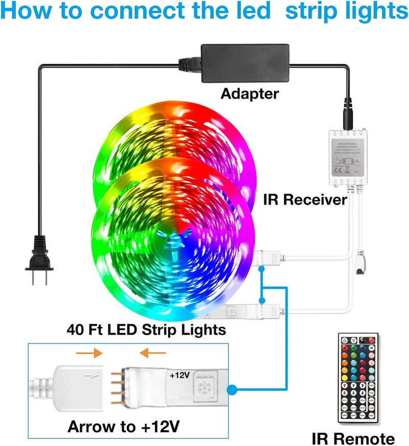 DAYBETTER Led Strip Lights 40ft, RGB Color Changing Led Strips with 44 Keys Remote Control for Room, Bedroom, Suitable for Home Decor, Living Room, Kitchen, Home Party Decoration, 24V - Image 4