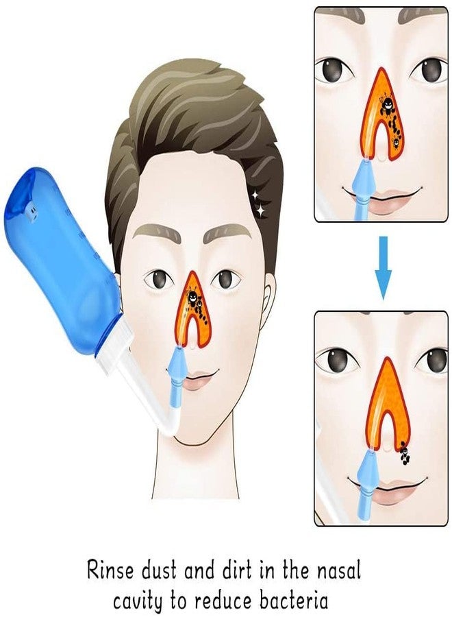 CARTSHOPPER Sinus Rinse and Nasal Irrigation, Nose Care Perfect for Cleaning Your Sinuses Nose Allergies, Colds, and General Hygiene for Adult & Kid BPA Free Nasal Wash Bottle Soothing Wash - Image 5