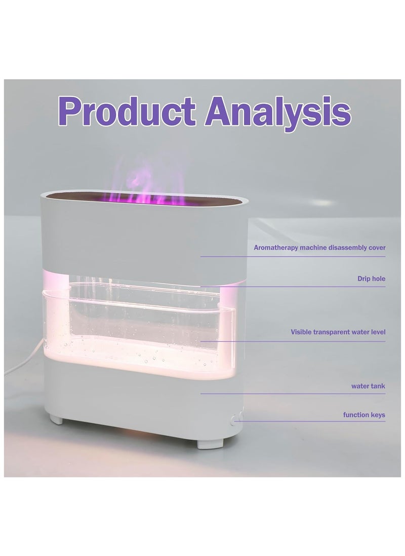 Generic - 7-Color LED Fireplace Flame Diffuser with Raindrop Sounds, 300ml Essential Oil Aroma Humidifier for Home & Office Quiet, Decorative, and Simulated Flame Night Light Diffuser Decorative Simulation Flame Humidifier Quiet Flame Aroma Diffuser for Home Office Color Black,White. - Image 1