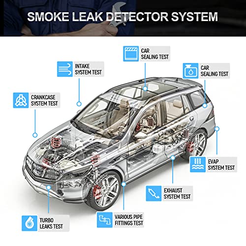 VXSCAN Automotive Smoke Machine Leak Detector,EVAP Smoke Machine for Cars with Built-in Air Pump and Pressure Gauge, Flow Meter, Dual Mode for All DC12V Vehicles in Vacuum,Fuel and Other Cars System - Image 5