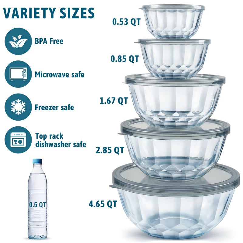Freshmage Mixing Bowls with Airtight Lids Sets, 5 Packs Thick Glass Nesting Bowls for Kitchen Baking, Meal Prepping, Bpa Free, Dishwasher Safe, 0.5/0.8/1.6/2.7/4.4 Qt - Image 3