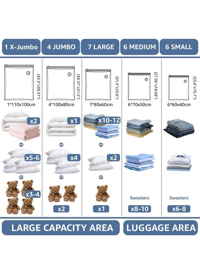 BOXLEGEND Vacuum Storage Bags with Large Hand Pump 24 Combo (1X-Jumbo, 4 Jumbo, 7 Large, 6 Medium, 6 Small) Thickened Vacuum Seal Bags for Clothing Blanket Pillow Comforters Bedding Quilt Coat - Image 2