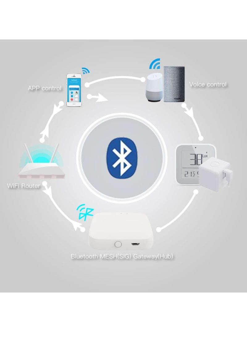 Excefore Tuya Bluetooth Fingerbot Hub, WiFi Smart Home Hub, Smart Home Bridge, App Remote Control, Compatible with Smart Life App and Alexa, Google Home - Image 4