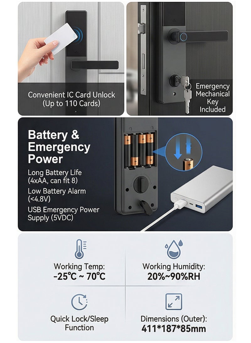 OSSO Smart Lock All-Aluminum Body Tempered Glass Panel Fingerprint Door Lock 5-in-1 Unlock Keyless Entry Smart Door Lock Fingerprint Passcode IC Card Mechanical Key Anti-Peep Password Long Battery 24x240 Lock Body Included - Image 3