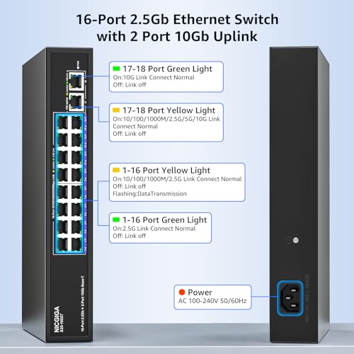 NICGIGA 10Gbe Ethernet Switch Unmanaged with 2 x 10Gb RJ45 Ports + 16 x 2.5Gb Base-T Ports, Desktop/19-inch Rack Mount, NICGIGA 18 Port 10Gbps Network Switch for Wireless AP, NAS, PC - Image 2