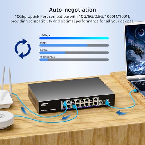 NICGIGA 10Gbe Ethernet Switch Unmanaged with 2 x 10Gb RJ45 Ports + 16 x 2.5Gb Base-T Ports, Desktop/19-inch Rack Mount, NICGIGA 18 Port 10Gbps Network Switch for Wireless AP, NAS, PC - Image 4