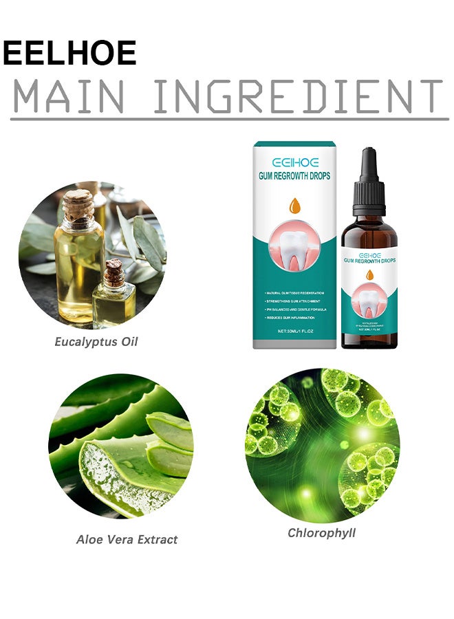 EELHOE Gum Regrowth Drops - Gum Relief Drops - Natural Gum Liquid Drops Mouthwash - Natural Essential Oils Tooth Repair Kit - Rejuvenate Your Gums With Ease - Image 3