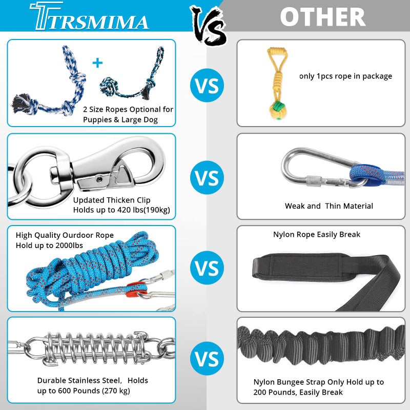 TT TRSMIMA Spring Pole Dog Rope Toys: Dog Rope Pull & Tug of War Toy with a Big Spring Pole Kit & 2 Strong Dog Rope Toys & 16ft Rope - Muscle Builder Interactive Dog Toy for Pitbull Medium Large Dog Alaska - Image 5