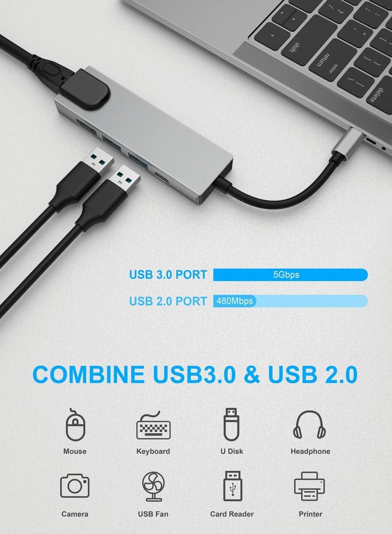 Excefore USB C Hub, 5-in-1 USB C Hub with Ethernet, USB C Multiport Adapter with 4K HDMI, RJ45 Ethernet Port, 2 USB Ports, 87W PD Charging for MacBook Pro/Air, for Switch/PS4, for iPad Pro M1, Chromecast  - Image 5