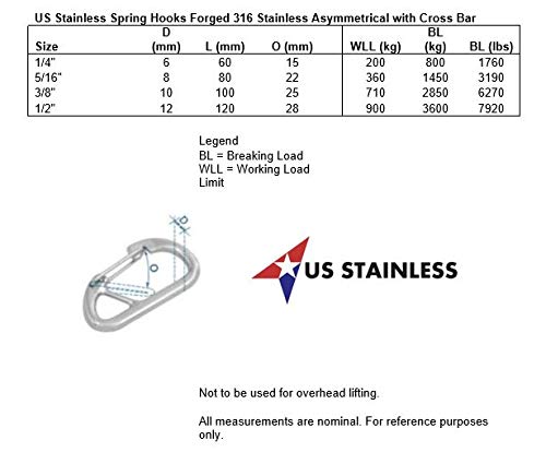 US STAINLESS Stainless Steel 316 Spring Hook Carabiner 5/16" (8mm) Marine Grade Safety Clip Forged - Image 4