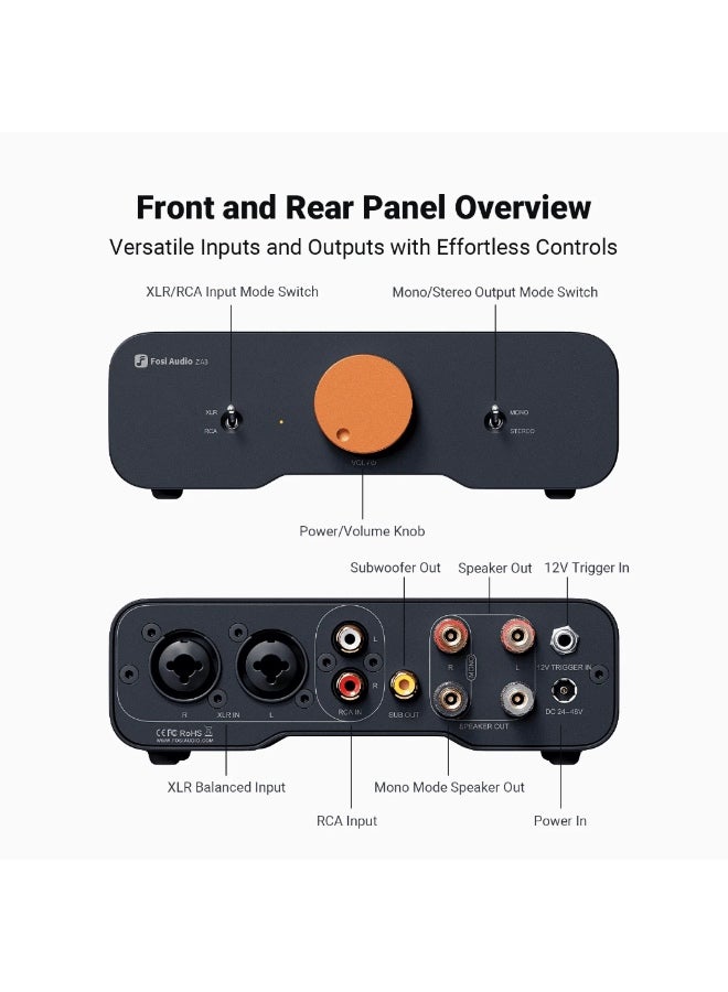 Fosi Audio ZA3 HiFi Stereo Amplifier - Image 5