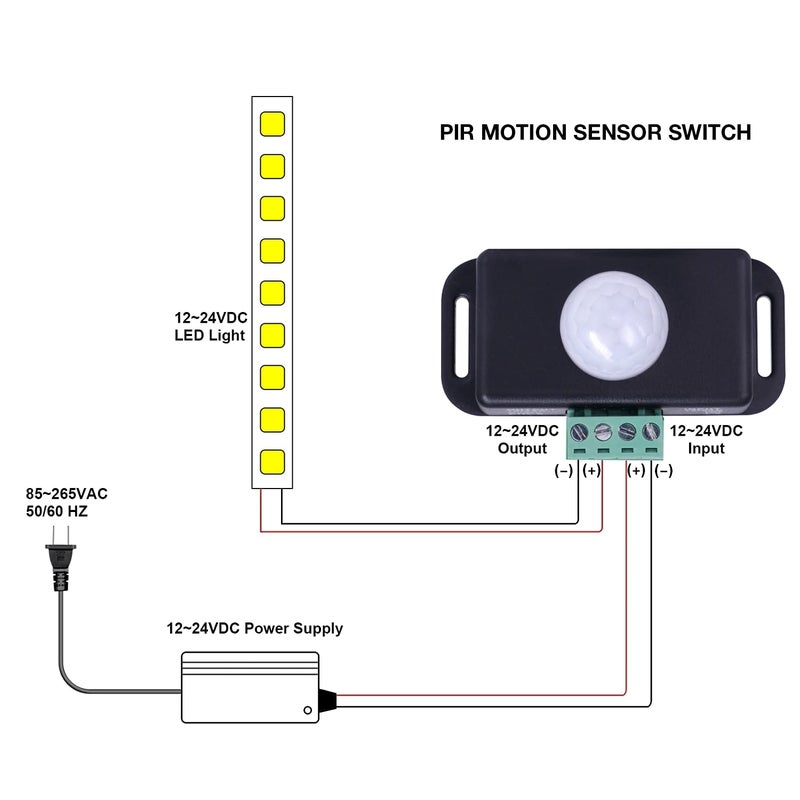 Sensky BS009 مستشعر PIR 12V 24V مفتاح استشعار الحركة وظيفة مؤقت الحركة التحكم في الإشارة وحدة تحكم PIR إضاءة شرائط LED - Image 3