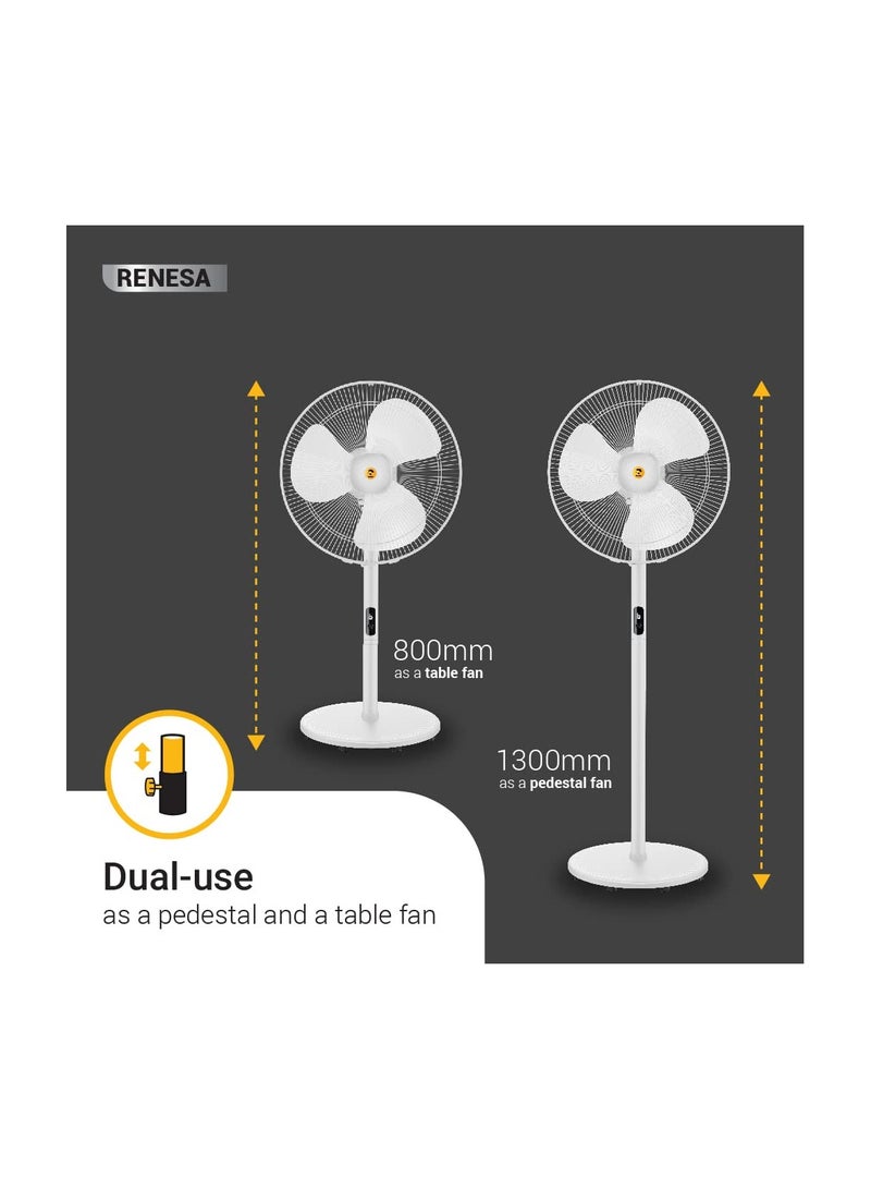 atomberg Renesa 400mm Pedestal Fan for Home | Silent BLDC Stand Fan | LED Display | 6 Speeds | Remote with Oscillation, Timer, Sleep | 1+1 Year Warranty by Atomberg (Snow White)  - Image 3