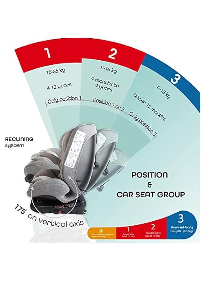 Rover Car Seat – Baby Travel Gear Group 0-1-2-3 – 360 Degree Baby Carrier Car Seat w/Isofix – 0-12yr Baby Safety Products – Rear & Forward Convertible Car Accessories - Grey - pzsku/Z73BC2C3BFB350F33FD68Z/45/_/1721727375/a5743d83-20c0-4697-8ce8-3e9373d1717e