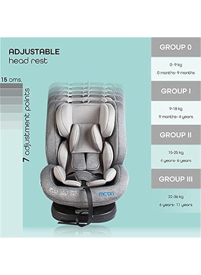 Rover Car Seat – Baby Travel Gear Group 0-1-2-3 – 360 Degree Baby Carrier Car Seat w/Isofix – 0-12yr Baby Safety Products – Rear & Forward Convertible Car Accessories - Grey - pzsku/Z73BC2C3BFB350F33FD68Z/45/_/1721727406/0709fcab-d23a-44b4-8daa-87bd2f07e810