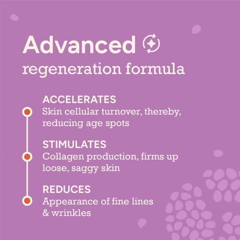 CITTA Regenerative Face Serum  Wrinkle Lift  AntiAging Night Serum  Niacinamide  Kojic Acid for Wrinkle Correction  For Women  Men  All Skin Types  30ml - Image 2