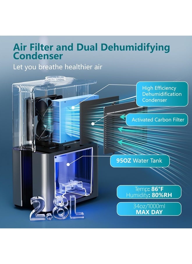 Simsen - SIMSEN 95oz Dehumidifiers for Home, 800 sq ft Quiet Dehumidifier with Reusable Filter and Ionizer, Small Dehumidifier with Drain Hose, Dehumidifiers for Bedroom Bathroom Basements Closet RV - Image 1