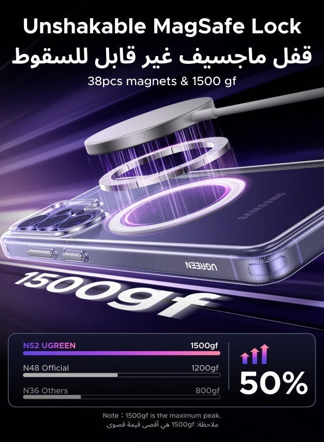 Ugreen Samsung Galaxy S26 Ultra Magnetic Case, [iCrystal Tech] [Drop Protection] [Compatible with Round MagSafe Acc] Ultimate Shockproof Protection Cover, Magnetic Case for S26 Ultra with Shockproof Bumper - Image 3