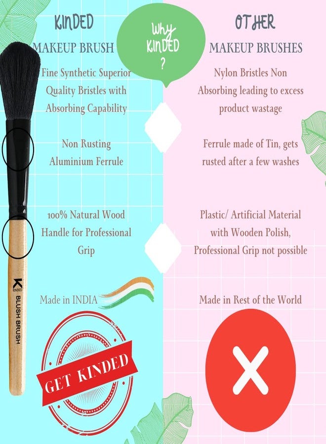 KINDED Blush Face Makeup Brush Professional Series for Makeup Beauty with Smooth Soft Synthetic Hair Bristles Anti Rust Aluminium Ferrule Natural Wooden Handle Grip - Image 4