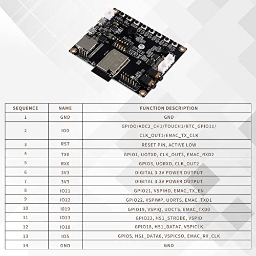 EC Buying ESP32-Audio-Kit Audio Development Board, ESP32-A1S Audio Development Board Module, WiFi+Bluetooth Module, ESP32 Serial Port to WiFi ESP32 Audio Kit/ESP32 Ethernet - Image 4