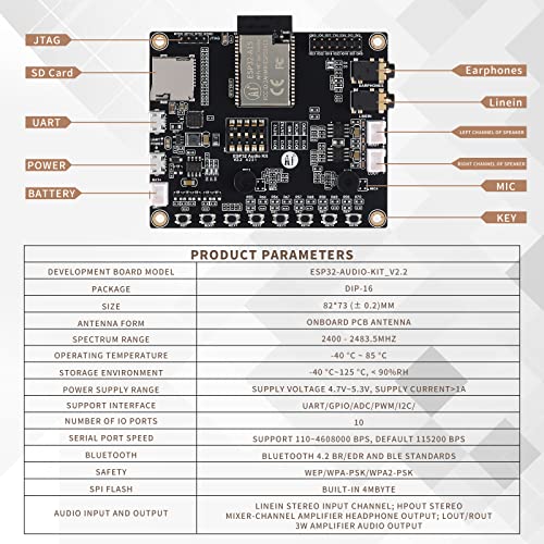 EC Buying ESP32-Audio-Kit Audio Development Board, ESP32-A1S Audio Development Board Module, WiFi+Bluetooth Module, ESP32 Serial Port to WiFi ESP32 Audio Kit/ESP32 Ethernet - Image 2