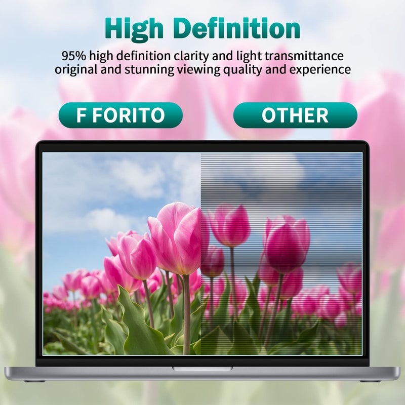 FFORITO F FORITO 2-Pack 13.3 inch 16:9 Anti Blue Light Laptop Screen Protector, Anti Glare & Anti Scratch Screen Filter Compatible with 13.3â€ Lenovo/ASUS/Dell/HP/Acer/HP/SAMSUNG with 16:9 Aspect Ratio - Image 5