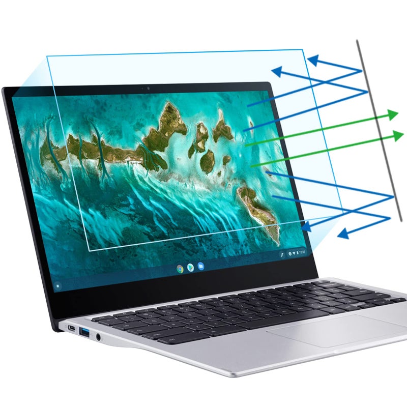 FFORITO F FORITO 2-Pack 13.3 inch 16:9 Anti Blue Light Laptop Screen Protector, Anti Glare & Anti Scratch Screen Filter Compatible with 13.3â€ Lenovo/ASUS/Dell/HP/Acer/HP/SAMSUNG with 16:9 Aspect Ratio - Image 1
