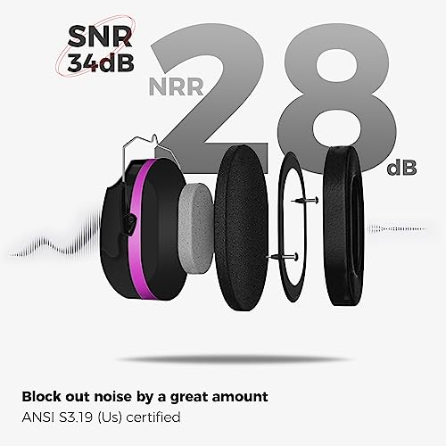 Procase سماعات أذن بروكيس لتقليل الضوضاء، حماية صوتية، سماعات إلغاء الضوضاء NRR 28dB للبالغين والأطفال المصابين بالتوحد، حماية السمع لرماية الأسلحة، جز العشب - بنفسجي - Image 3