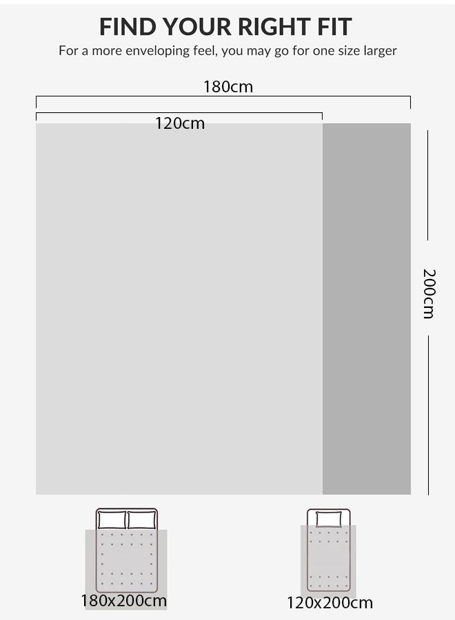 بطانية صوف الفانيلا ذات وجهين مقاس كبير، بطانية سرير خفيفة الوزن وناعمة للغاية ودافئة، للاستخدام في جميع المواسم، مريحة، قطيفة، مناسبة للأسرّة المفردة والمزدوجة، والأرائك، والسفر، واستخدام التخييم، خيارات مزدوجة الحجم (رمادي فاتح) - Image 2