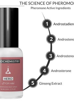 VIROCHEMISTRY Pheromones to Attract Women for Men (Hero) Body Spray - Bold, Extra Strength Human Pheromones Fragrance Body Spray - 50ml (Human Grade Pheromones to Attract Women)  - Image 2