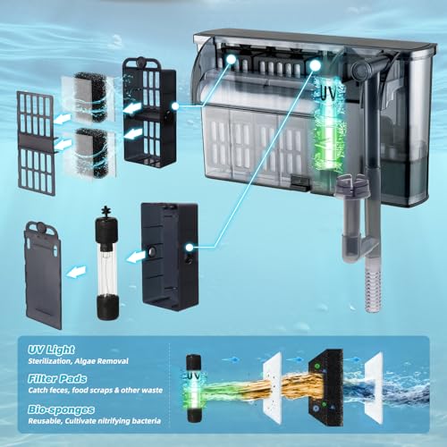 TARARIUM Large Hang on Back Aquarium Filter 264GPH for 2075 Gal Fish Tank w UV Light Surface Skimmer 13Stage Green Killing Deodorization Machine Saltwater Freshwater Crystal Clear Suspension Oxygen - Image 3