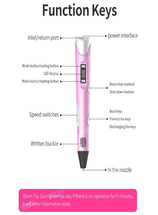 VikriDA 3D Printing Pen with LCD Display & 3 PLA Filament Colors | USB Powered 3D Drawing Pen for Kids & Adults – Multicolor - Image 2