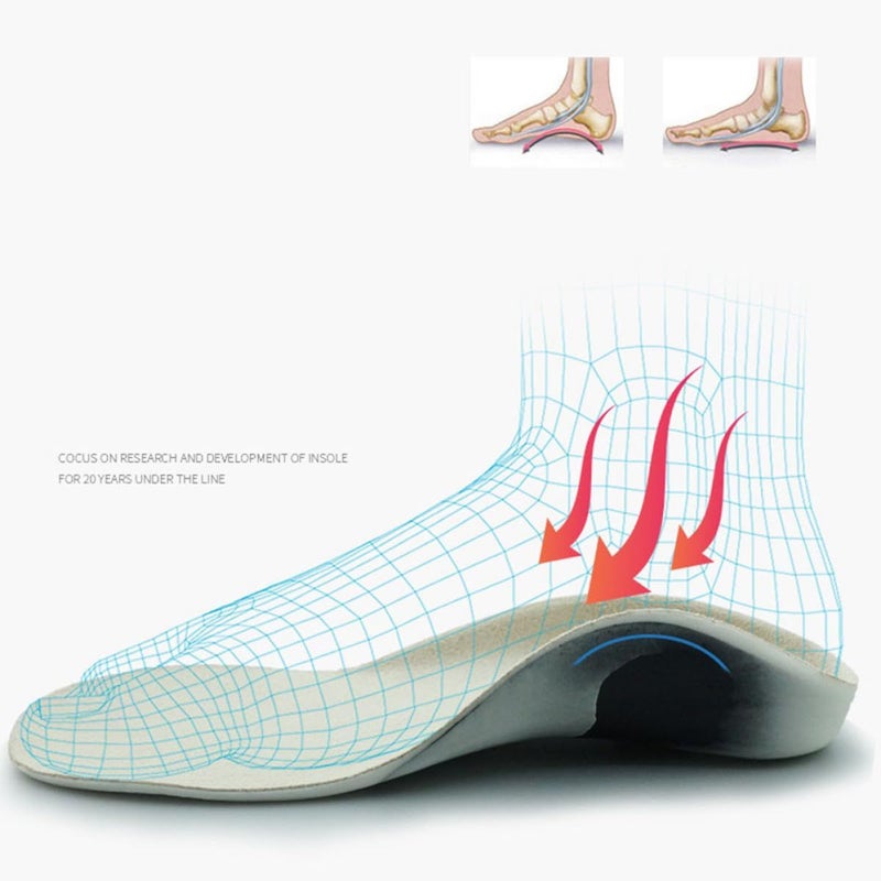 Breathable Orthotic Insoles Size 20-21 with Arch Support for Flat Feet Correction - Image 4
