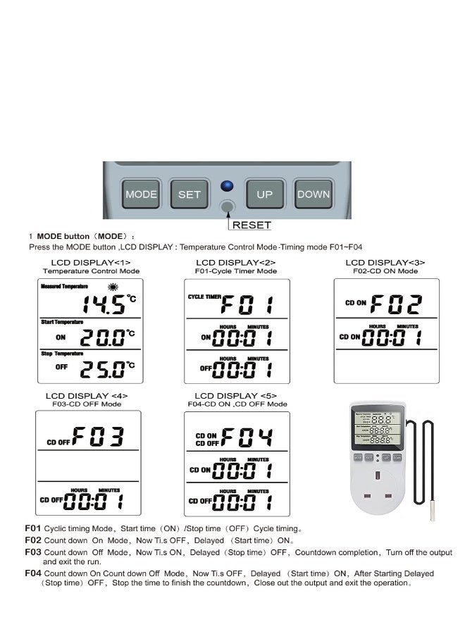 SYOSI Digital Thermostat Temperature Controller Socket Outlet 230V 16A Timer Switch Plug with 1.7m Sensor Heating Refrigerator Thermostat Regulator for Greenhouse Reptile Terrarium Home - Image 5