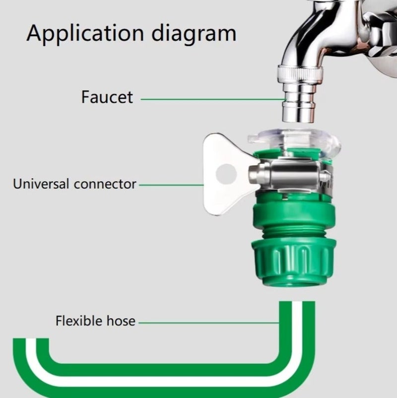 Universal Tap Connector 2 PCS Faucet Water Connector  – Quick Tap to Hose Adapter, ABS Plastic Flexible Faucet Connector for Garden Hose, Washing Machine, Kitchen, Car Washing & Lawn Irrigation - Image 4