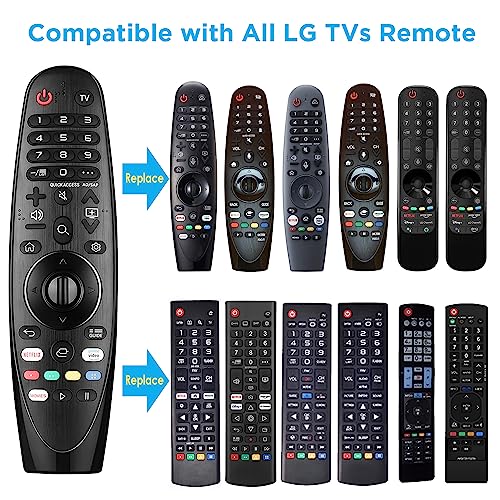 TOPBIRD Jufengrks Universal Remote Control for LG Smart TV Magic Remote Compatible with All Models of LG TVs (NO Voice Function No Pointer Function), Black - Image 2