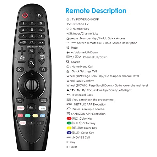 TOPBIRD Jufengrks Universal Remote Control for LG Smart TV Magic Remote Compatible with All Models of LG TVs (NO Voice Function No Pointer Function), Black - Image 4