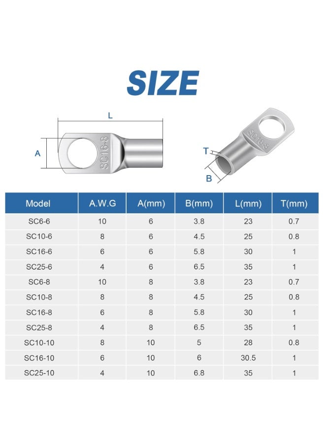 FIRST PRO Copper Cable Lugs M6 SC16-6 Tinned Copper Ring Terminals 16mm² Heavy Duty Battery Cable Ends Crimp Wire Connectors for Automotive, Marine, Solar and Electrical Wiring Pack of 10 - Image 3
