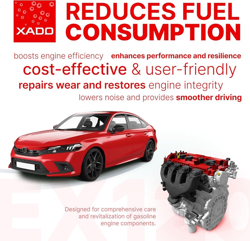 Xado XA 10035 Revitalizant EX120 for Gas and LPG Engines - Image 4