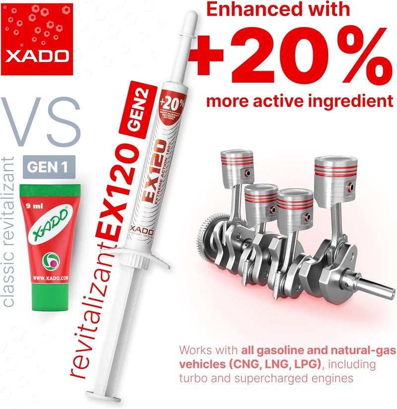 Xado XA 10035 Revitalizant EX120 for Gas and LPG Engines - Image 3
