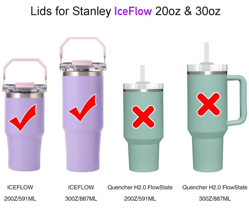 Tazanma 30oz & 20oz Replacement Lid for Stanley IceFlow Stainless Steel Tumbler，2 PCS Spill Proof Tumbler Cover with Handle & 2-in-1 Flip Straw Spout，Leak-Proof Splash Resistant (Grey) - Image 3