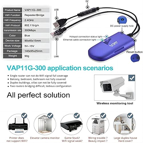 VONETS VAP11G-300 2.4G Mini WiFi Bridge/Repeater/Signal Booster with 1 RJ45,Powered by DC/USB for DVR, IP Camera,PS3 - Image 2