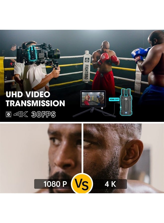 HollyView Hollyland Mars 4K Wireless Video Receiver 5G SDI HDMI Receiver, 450FT Los Range 66ms Low Latency, 4 App Monitoring, 3 Scene Modes, Compatible with Mars M1 Wireless Monitor (Single Receiver-1 Pcs) - Image 2