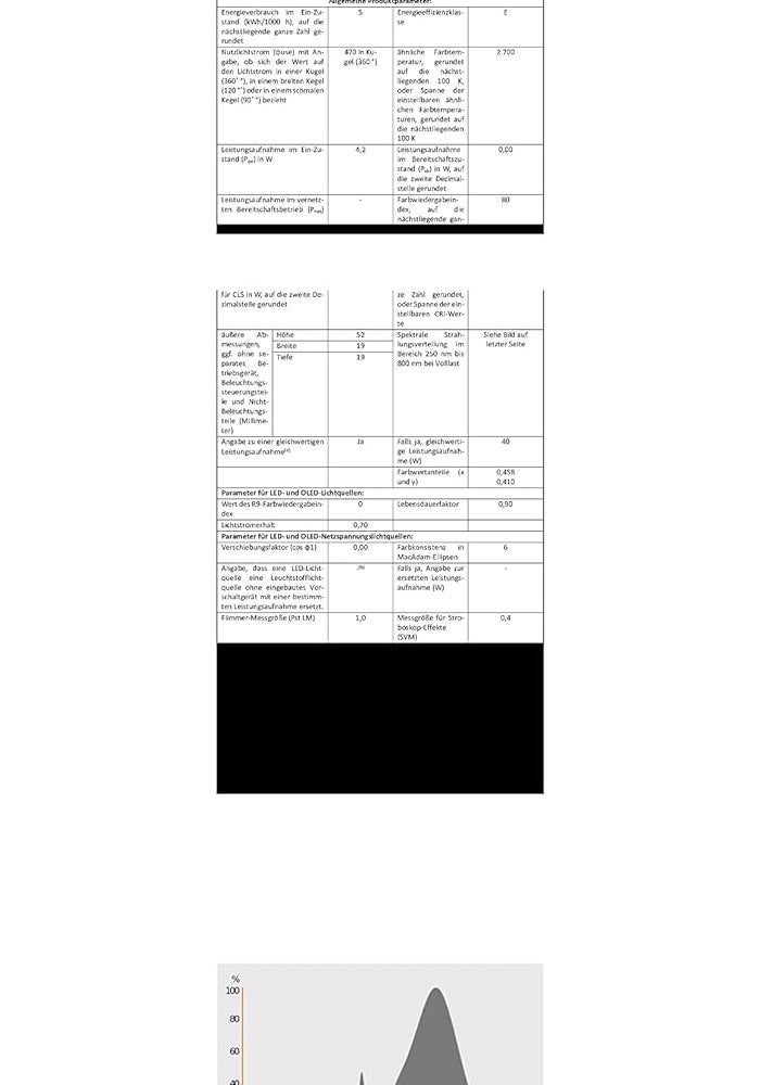 OSRAM G9-Base LED Bulb Clear special 4.2 W 2700k Extra Warm White - Single Piece - Image 2