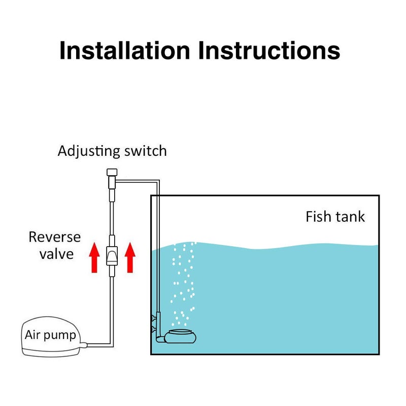 UPETTOOLS Aquarium Air Stone Fish Tank Nano Bubble Stone Kit with Control Valve Quiet Super-High Dissolved Oxygen Diffuser Makes Super Tiny Bubbles for Betta Fish & Small Tank - Image 4