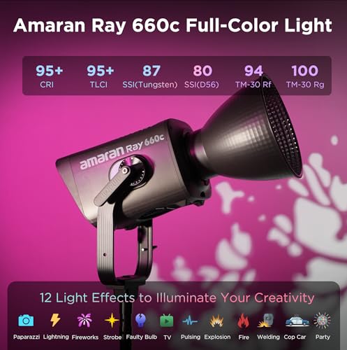 Amaran Ray 660c Full Color COB LED Video Light 660W Powerful Studio Light with Integrated AC Power IP54 Weatherproof OmniColor Engine 2300K10000K AppDMX Control Bowens Mount Monolight - Image 3