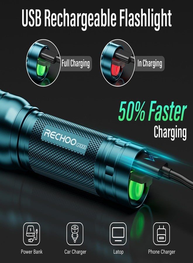 RECHOO Rechargeable Flashlight 1 Pack, Bright Military Grade Torch Light High Lumens with Adjustable Focus & 3 Lighting Modes, Lightweight Waterproof Led Flashlight for Camping Home, Teal Blue - Image 2