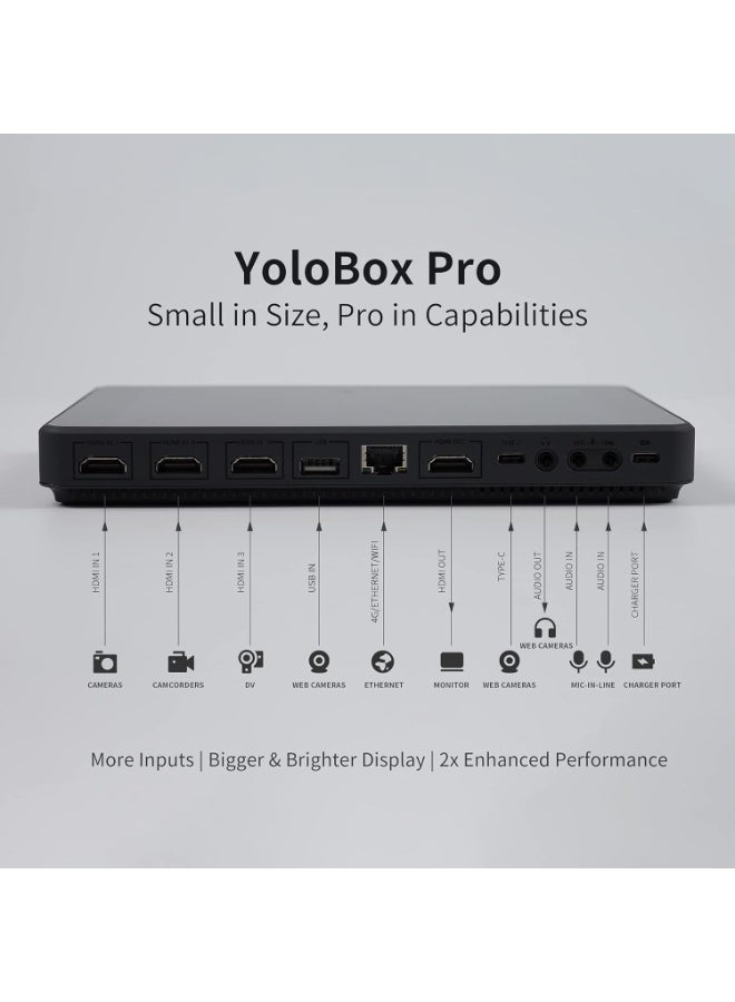 يولوليف يولوبوكس برو استوديو بث مباشر محمول متعدد الكاميرات مع شاشة لمس لتبديل الفيديو وتسجيله وبثه لليوتيوب فيسبوك تويتش للفعاليات المؤتمرات حفلات الزفاف الكنائس - Image 2