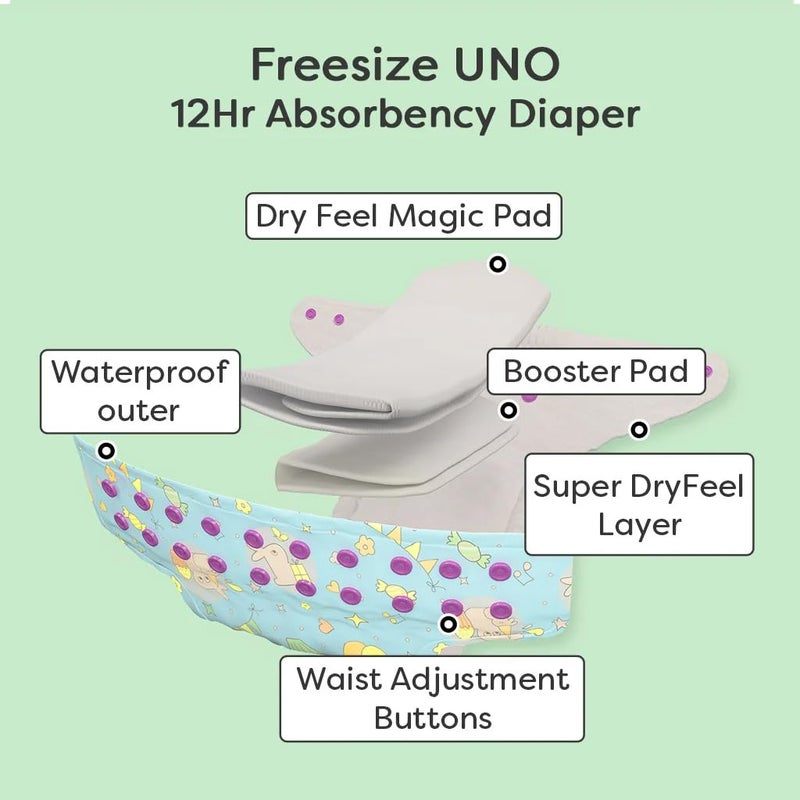 Superbottoms سوبر بوتومز مجموعة أساسيات الأطفال 6 قطع لحفاضات القماش UNO - 1 مجموعة وسادة قطن عضوي ماجيك دراي + 1 وسادة ثقيلة + 3 بطانات حفاضات من الفليس - Image 4